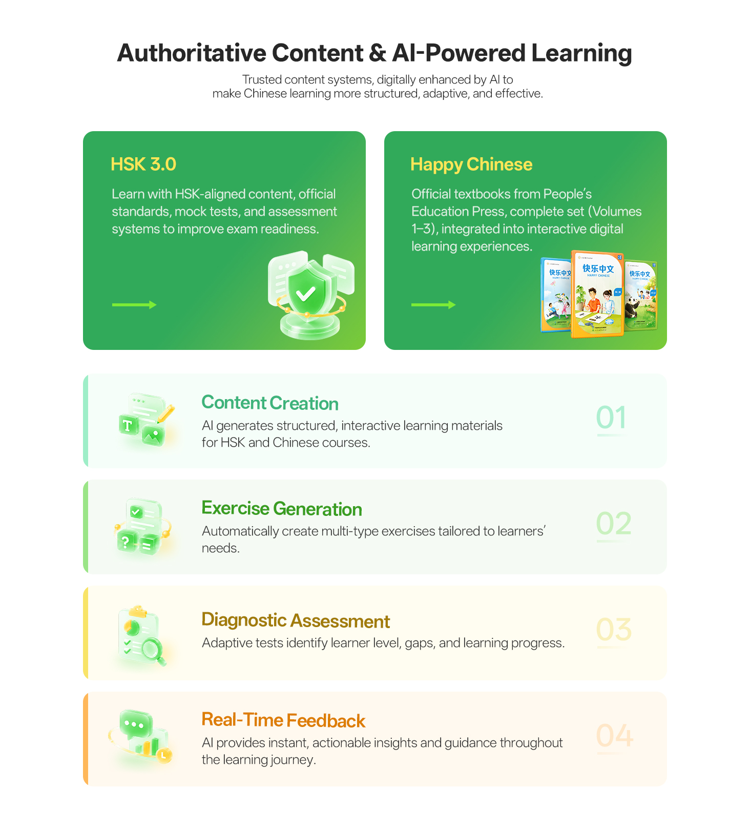 Offline & Multi-Language Learning